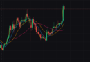 $HYPE falls to $50 to $56